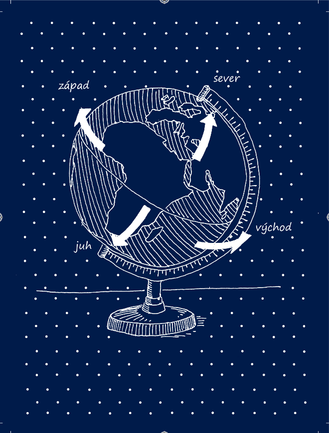 globus